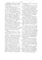 Способ удаления жидкой фазы из жома (патент 1281175)