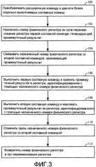 Использование системы переименования регистра для передачи промежуточных результатов между составными командами и расширенной командой (патент 2431887)