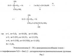 Олигоэтоксисилоксаны с гидрофильными n,n-бис(1,2-дигидроксипропил)аминоалкильными группами и способ их получения (патент 2448128)