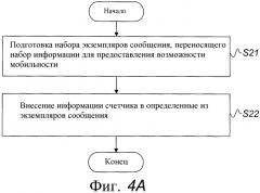 Усовершенствованное получение информации для сети радиодоступа (патент 2576486)