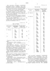 Инсектицид и акарицид (патент 394961)