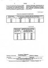 Способ защиты футеровки конвертеров и других сталеплавильных агрегатов с продувкой сверху через водоохлаждаемую изолированную от металлоконструкций и земли фурму (патент 1836616)