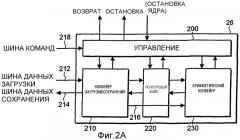 Блокирование исходных регистров в устройстве обработки данных (патент 2282235)