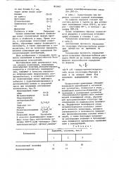 Клеевая композиция (патент 823407)