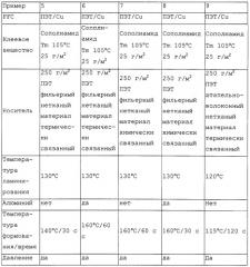 Трехмерный сформованный плоский кабель, способ его изготовления и применения (патент 2305336)