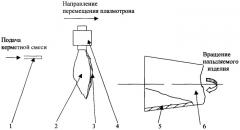 Способ получения эрозионно стойких теплозащитных покрытий (патент 2283363)