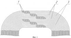 Способ изготовления ленточного магнитопровода распределительного трансформатора (патент 2408944)