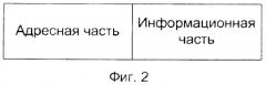Устройство имитозащиты группы контролируемых объектов, основанное на логике xor (патент 2520413)