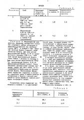 Способ получения катионопроницаемого разделителя (патент 904529)