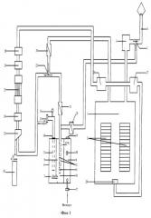Термокоптильная установка (патент 2266658)