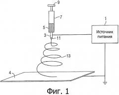 Способ электропрядения (патент 2435876)