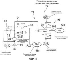 Автомобильная бесступенчатая трансмиссия с ременным приводом и способ управления такой трансмиссией (патент 2407930)