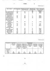 Способ определения соматической патологии (патент 1730593)