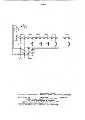 Управляемый генератор импульсов (патент 805479)