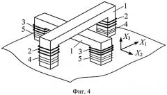 Способ определения компонентов тензора механических напряжений в изделиях из ферромагнитных материалов (патент 2489691)