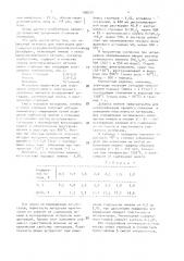Материал для электродов долговечных искровых разрядников (патент 906291)