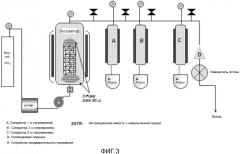 Инкапсуляция экстракта в пористые частицы (патент 2549780)