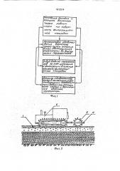Способ добычи торфа (патент 1812314)