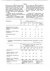 Смазка для изложниц при сифонной разливке стали под теплоизолирующими смесями (патент 1100036)