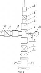 Способ освоения и эксплуатации скважин и устройство для его осуществления (патент 2503798)