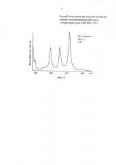 Способ получения фотокатализатора на основе полупроводниковой нано-гетероструктуры cds-wo3-tio2 (патент 2624620)