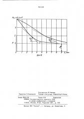 Способ определения характеристик дросселя (патент 1051378)