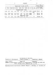 Сталь (патент 1525229)