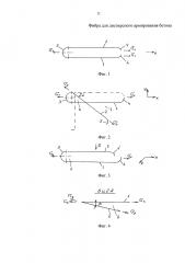 Фибра для дисперсного армирования бетона (патент 2601705)