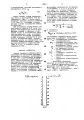 Способ измерения теплофизических характеристик капиллярно- пористых и дисперсных материалов (патент 783665)
