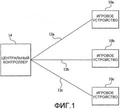 Игровая система с централизованным определением с центральным контроллером, выдающим результат игры, и игровым терминалом, определяющим представление выданного результата игры (патент 2329534)
