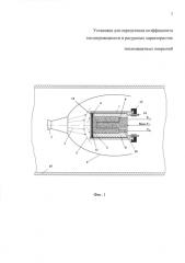 Установка для определения коэффициента теплопроводности и ресурсных характеристик теплозащитных покрытий (патент 2587524)