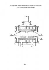 Устройство формования изделий из целлюлозо-наполненных композиций (патент 2624320)