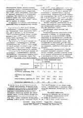 Способ приготовления резиновой смеси (патент 861359)