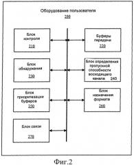 Способ и система для сообщения о статусе буфера (патент 2469481)