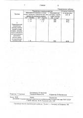 Способ очистки сточных вод от ионов кальция (патент 1784594)