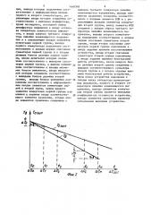 Устройство для вычисления уровня запасного оборудования технической системы (патент 1448348)