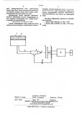 Способ генерирования капель жидкости (патент 555414)