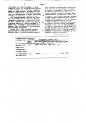 Способ обработки сточныхвод котельных (патент 804577)