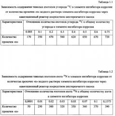 Способ получения твердого противогололедного материала на основе пищевой поваренной соли и кальцинированного хлорида кальция (варианты) (патент 2603784)