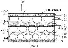 Фотоэлемент (патент 2491681)