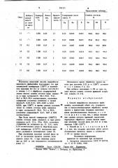 Способ переработки никелевого файнштейна (патент 945215)