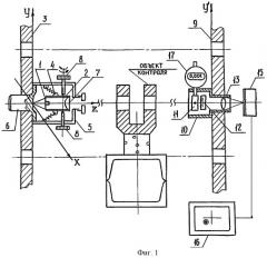 Лазерная визирная система (патент 2245513)