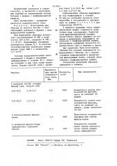 Способ формования газобетонных изделий (патент 1217671)