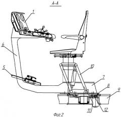 Рабочее место машиниста рельсового транспортного средства (патент 2383455)