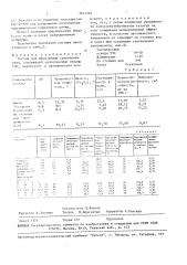 Состав для мелиорации солонцовых почв (патент 1645285)