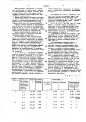 Способ отбелки целлюлозы (патент 1060732)