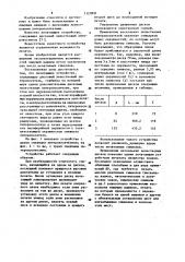Печатающее устройство (патент 1123891)