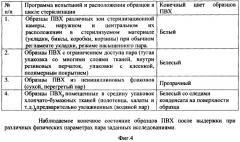 Индикатор контроля степени сухости насыщенного водяного пара (патент 2376585)