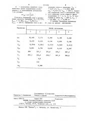 Способ регулирования массы газа (патент 1214982)