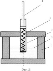 Способ получения литой цилиндрической заготовки (патент 2572681)